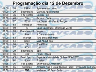 Programação dia 12 de Dezembro
07:00   28      ESPN       Sportscenter Latino
07:00   29   Boomerang     Garotas Apaixonadas
07:00   36    Fox Sports   Central Fox
07:00   46       Glitz     Sexo no Sofá
07:00   57       TCM       MacGyver - Profissão Perigo
07:00   58    PrimeBox     Prime.doc
07:00   59        ID       Caso Encerrado: O Dragão Verde
07:00   60   Eurochannel   Vegas
07:00   61       Fox       A Carta Anônima
07:00   63     Warner      Two and a Half Men
07:00   64       Sony      Mad About You
07:00   66        FX       The Office
07:30   27       AXN       Lost
07:30   29   Boomerang     Split
07:30   46       Glitz     Power Places
07:30   49   Band Sports   Especial - Mundial de Clubes FIFA 2012
07:30   64       Sony      Frasier
07:35   36    Fox Sports   Show da Sul Americana
07:45   65     Cinemax     América Nua e Crua: Ciclone Fatal: Temporada de Fúria
07:50   31       TNT       Mulheres - O Sexo Forte
 