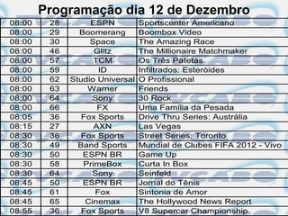Programação dia 12 de Dezembro
08:00    28        ESPN          Sportscenter Americano
08:00    29     Boomerang        Boombox Video
08:00    30        Space         The Amazing Race
08:00    46         Glitz        The Millionaire Matchmaker
08:00    57         TCM          Os Três Patetas
08:00    59          ID          Infiltrados: Esteróides
08:00    62   Studio Universal   O Profissional
08:00    63       Warner         Friends
08:00    64         Sony         30 Rock
08:00    66          FX          Uma Família da Pesada
08:05    36      Fox Sports      Drive Thru Series: Austrália
08:15    27         AXN          Las Vegas
08:30    36      Fox Sports      Street Series: Toronto
08:30    49     Band Sports      Mundial de Clubes FIFA 2012 - Vivo
08:30    50      ESPN BR         Game Up
08:30    58      PrimeBox        Curta In Box
08:30    64         Sony         Seinfeld
08:45    50      ESPN BR         Jornal do Tênis
08:45    61         Fox          Sintonia de Amor
08:45    65       Cinemax        The Hollywood News Report
08:55    36      Fox Sports      V8 Supercar Championship
 