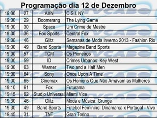 Programação dia 12 de Dezembro
19:00   27       AXN          C.S.I. NY
19:00   29   Boomerang        The Lying Game
19:00   30      Space         Um Crime de Mestre
19:00   36    Fox Sports      Central Fox
19:00   46       Glitz        Semanas de Moda Inverno 2013 - Fashion Rio
19:00   49   Band Sports      Magazine Band Sports
19:00   57       TCM          Os Pioneiros
19:00   59        ID          Crimes Urbanos: Key West
19:00   63     Warner         Two and a Half Men
19:00   64       Sony         Once Upon A Time
19:00   65     Cinemax        Os Homens Que Não Amavam as Mulheres
19:10   61       Fox          Futurama
19:15   62 Studio Universal   Miami Vice
19:30   46       Glitz        Moda e Música: Grunge
19:30   49   Band Sports      Futebol Feminino: Dinamarca x Portugal - Vivo
19:45   31       TNT          Gran Torino
 