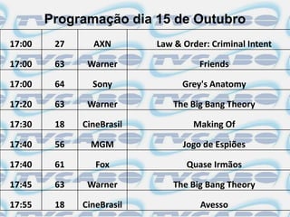Programação dia 15 de Outubro
17:00    27     AXN        Law & Order: Criminal Intent

17:00    63    Warner                Friends

17:00    64     Sony             Grey's Anatomy

17:20    63    Warner          The Big Bang Theory

17:30    18   CineBrasil           Making Of

17:40    56     MGM              Jogo de Espiões

17:40    61      Fox              Quase Irmãos

17:45    63    Warner          The Big Bang Theory

17:55    18   CineBrasil             Avesso
 