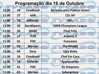 Programação dia 16 de Outubro
11:00   18   CineBrasil   Seriados para Público Jovem
11:00   27      AXN                 CSI: NY
11:00   28    ESPN Int.              NFL
11:00   49   BandSports    UEFA Champions League
11:00   56     MGM                Final Feliz
11:00   57      TCM               Arquivo X
11:00   61     FOX                 Futurama
11:00   63    Warner              The Middle
11:00   64      Sony              Ugly Betty
11:30   18   CineBrasil          Chef Em Casa
11:30   50    ESPN Br.           Sportscenter
11:30   61      FOX              Os Simpsons
11:30   63    Warner             Suburgatory
 