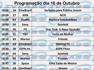 Programação dia 16 de Outubro
18:00   18 CineBrasil    Seriados para Público Jovem
18:00   27     AXN                  NCIS
18:00   62    Studio        Razão e Sensibilidade
18:00   64     Sony               Seinfeld
18:00   66      FX        Star Trek: A Nova Geração
18:05   31     TNT            Coisa de Mulher
18:10   63   Warner                Friends
18:30   18 CineBrasil            Making Of
18:30   28   ESPN Int.           ESPN Films
18:30   64     Sony               Seinfeld
18:35   63   Warner                Friends
18:45   30    Space         Uma Saída de Mestre
18:55   18 CineBrasil              Avesso
 