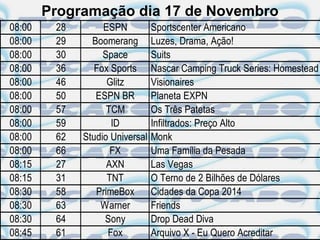 Programação dia 17 de Novembro
08:00    28        ESPN          Sportscenter Americano
08:00    29     Boomerang        Luzes, Drama, Ação!
08:00    30        Space         Suits
08:00    36      Fox Sports      Nascar Camping Truck Series: Homestead
08:00    46         Glitz        Visionaires
08:00    50      ESPN BR         Planeta EXPN
08:00    57         TCM          Os Três Patetas
08:00    59          ID          Infiltrados: Preço Alto
08:00    62   Studio Universal   Monk
08:00    66          FX          Uma Família da Pesada
08:15    27         AXN          Las Vegas
08:15    31         TNT          O Terno de 2 Bilhões de Dólares
08:30    58      PrimeBox        Cidades da Copa 2014
08:30    63       Warner         Friends
08:30    64        Sony          Drop Dead Diva
08:45    61         Fox          Arquivo X - Eu Quero Acreditar
 