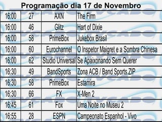 Programação dia 17 de Novembro
16:00    27         AXN        The Firm
16:00    46         Glitz      Hart of Dixie
16:00    58      PrimeBox Jukebox Brasil
16:00    60     Eurochannel O Inspetor Maigret e a Sombra Chinesa
16:00    62   Studio Universal Se Apaixonando Sem Querer
16:30    49     BandSports Zona ACB / Band Sports.ZIP
16:30    58      PrimeBox Estamira
16:30    66          FX        X-Men 2
16:45    61         Fox        Uma Noite no Museu 2
16:55    28        ESPN Campeonato Espanhol - Vivo
 