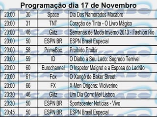 Programação dia 17 de Novembro
20:00    30      Space    Dia Dos Namorados Macabro
20:00    31       TNT     Coração de Tinta - O Livro Mágico
20:00    46       Glitz   Semanas de Moda Inverno 2013 - Fashion Rio
20:00    50    ESPN BR ESPN Brasil Especial
20:00    58    PrimeBox Proibido Proibir
20:00    59        ID     O Diabo a Seu Lado: Segredo Terrível
20:00    60   Eurochannel O Inspetor Maigret e a Esposa do Ladrão
20:00    61       Fox     O Xangô de Baker Street
20:00    66        FX     X-Men Origens: Wolverine
20:30    46       Glitz   Um Dia Com: Mel Lisboa
20:30    50    ESPN BR Sportscenter Notícias - Vivo
20:45    50    ESPN BR ESPN Brasil Especial
 