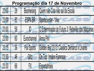 Programação dia 17 de Novembro
23:00    29 Boomerang Quem não Cola não sai da Escola
23:00    50 ESPN BR Sportscenter - Vivo
23:00    59      ID O Exterminador do Futuro 3: Rebelião das Máquinas
23:00    60 Eurochannel Anna Pihl
23:15    36 Fox Sports Golden Boy 2013: Classics Demarco x Linares
23:30    46     Glitz On Top: Irmãos Famosos
23:30    66     FX Espartalhões
 