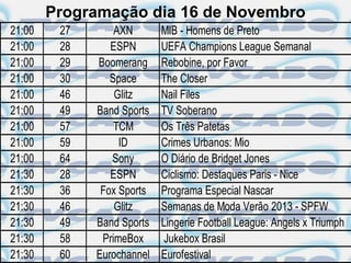 Programação dia 16 de Novembro
21:00    27       AXN       MIB - Homens de Preto
21:00    28      ESPN       UEFA Champions League Semanal
21:00    29   Boomerang     Rebobine, por Favor
21:00    30      Space      The Closer
21:00    46       Glitz     Nail Files
21:00    49   Band Sports   TV Soberano
21:00    57       TCM       Os Três Patetas
21:00    59        ID       Crimes Urbanos: Mio
21:00    64      Sony       O Diário de Bridget Jones
21:30    28      ESPN       Ciclismo: Destaques Paris - Nice
21:30    36    Fox Sports   Programa Especial Nascar
21:30    46       Glitz     Semanas de Moda Verão 2013 - SPFW
21:30    49   Band Sports   Lingerie Football League: Angels x Triumph
21:30    58    PrimeBox     Jukebox Brasil
21:30    60   Eurochannel   Eurofestival
 