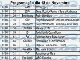 Programação dia 18 de Novembro
01:00    27       AXN       TV Shopping
01:00    28      ESPN       Tênis: Roddick/Raonic x Serena/Radwanka
01:00    29   Boomerang     Pretty Little Liars
01:00    46       Glitz     Project Runway US: Um Look para a Coleção
01:00    49   Band Sports   Boxe Internacional: Carl Froch x Yusaf Mack
01:00    50    ESPN BR      Planeta EXPN
01:00    59        ID       Todo Mundo Quase Morto
01:00    61       Fox       American Horror Story: Asylum
01:00    65     Cinemax     América Nua e Crua: Real Sex
01:00    66        FX       Jackass: Cara-de-Pau - O Filme
01:30    58    PrimeBox     Meu Nome é Dindi
01:55    31       TNT       Fantasmas de Marte
01:55    36    Fox Sports   WRC: Espanha
 