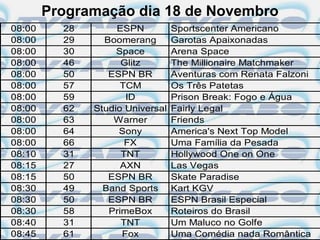 Programação dia 18 de Novembro
08:00     28        ESPN          Sportscenter Americano
08:00     29     Boomerang        Garotas Apaixonadas
08:00     30        Space         Arena Space
08:00     46         Glitz        The Millionaire Matchmaker
08:00     50      ESPN BR         Aventuras com Renata Falzoni
08:00     57         TCM          Os Três Patetas
08:00     59          ID          Prison Break: Fogo e Água
08:00     62   Studio Universal   Fairly Legal
08:00     63       Warner         Friends
08:00     64        Sony          America's Next Top Model
08:00     66          FX          Uma Família da Pesada
08:10     31         TNT          Hollywood One on One
08:15     27         AXN          Las Vegas
08:15     50      ESPN BR         Skate Paradise
08:30     49     Band Sports      Kart KGV
08:30     50      ESPN BR         ESPN Brasil Especial
08:30     58      PrimeBox        Roteiros do Brasil
08:40     31         TNT          Um Maluco no Golfe
08:45     61         Fox          Uma Comédia nada Romântica
 