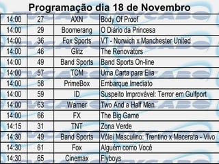 Programação dia 18 de Novembro
14:00    27       AXN       Body Of Proof
14:00    29   Boomerang     O Diário da Princesa
14:00    36    Fox Sports   VT - Norwich x Manchester United
14:00    46       Glitz     The Renovators
14:00    49   Band Sports   Band Sports On-line
14:00    57       TCM       Uma Carta para Elia
14:00    58    PrimeBox     Embarque Imediato
14:00    59        ID       Suspeito Improvável: Terror em Gulfport
14:00    63     Warner      Two And a Half Men
14:00    66        FX       The Big Game
14:15    31       TNT       Zona Verde
14:30    49   Band Sports   Vôlei Masculino: Trentino x Macerata - Vivo
14:30    61       Fox       Alguém como Você
14:30    65     Cinemax     Flyboys
 