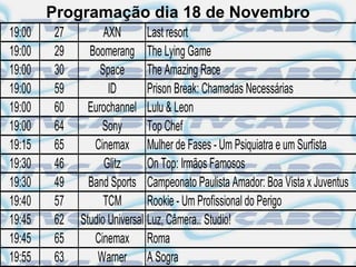 Programação dia 18 de Novembro
19:00   27         AXN        Last resort
19:00   29     Boomerang The Lying Game
19:00   30        Space       The Amazing Race
19:00   59          ID        Prison Break: Chamadas Necessárias
19:00   60     Eurochannel Lulu & Leon
19:00   64        Sony        Top Chef
19:15   65      Cinemax Mulher de Fases - Um Psiquiatra e um Surfista
19:30   46         Glitz      On Top: Irmãos Famosos
19:30   49     Band Sports Campeonato Paulista Amador: Boa Vista x Juventus
19:40   57         TCM        Rookie - Um Profissional do Perigo
19:45   62   Studio Universal Luz, Câmera.. Studio!
19:45   65      Cinemax Roma
19:55   63       Warner A Sogra
 