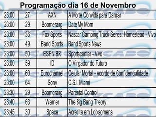 Programação dia 16 de Novembro
23:00    27      AXN     A Morte Convida para Dançar
23:00    29   Boomerang Date My Mom
23:00    36   Fox Sports Nascar Camping Truck Series: Homestead - Vivo
23:00    49  Band Sports Band Sports News
23:00    50    ESPN BR Sportscenter - Vivo
23:00    59       ID     O Vingador do Futuro
23:00    60 Eurochannel Celular Mortal - Acordo de Confidencialidade
23:00    64      Sony    C.S.I. Miami
23:30    29   Boomerang Parental Control
23:40    63     Warner The Big Bang Theory
23:45    30     Space Acredite em Lobisomens
 