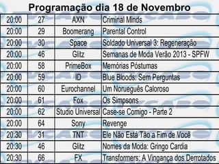 Programação dia 18 de Novembro
20:00    27         AXN        Criminal Minds
20:00    29     Boomerang Parental Control
20:00    30        Space       Soldado Universal 3: Regeneração
20:00    46         Glitz      Semanas de Moda Verão 2013 - SPFW
20:00    58      PrimeBox Memórias Póstumas
20:00    59          ID        Blue Bloods: Sem Perguntas
20:00    60     Eurochannel Um Norueguês Caloroso
20:00    61         Fox        Os Simpsons
20:00    62   Studio Universal Case-se Comigo - Parte 2
20:00    64        Sony        Revenge
20:30    31         TNT        Ele Não Está Tão a Fim de Você
20:30    46         Glitz      Nomes da Moda: Gringo Cardia
20:30    66          FX        Transformers: A Vingança dos Derrotados
 