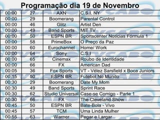 Programação dia 19 de Novembro
00:00     27         AXN          C.S.I. NY
00:00     29     Boomerang        Parental Control
00:00     46         Glitz        Artist Den
00:00     49     Band Sports      MIT TV
00:00     50      ESPN BR         Sportscenter Notícias Fórmula 1
00:00     58      PrimeBox        O Preço da Paz
00:00     60     Eurochannel      Home/ Work
00:00     64         Sony         C.S.I
00:00     65       Cinemax        Roubo de Identidade
00:00     66          FX          American Dad
00:05     36      Fox Sports      VT - Vélez Sarsfield x Boca Juniors
00:15     50      ESPN BR         Futebol No Mundo
00:30     29     Boomerang        Date My Mom
00:30     49     Band Sports      Sprint Race
00:30     62   Studio Universal   Case-se Comigo - Parte 1
00:30     66          FX          The Cleveland Show
00:45     50      ESPN BR         Bate-Bola - Vivo
00:45     57         TCM          Uma Linda Mulher
00:55     63       Warner         Pegar e Largar
 