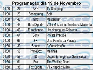 Programação dia 19 de Novembro
01:00     27       AXN     TV Shopping
01:00     29   Boomerang Split
01:00     46       Glitz   Masterchef
01:00     49   Band Sports Vôlei Masculino: Trentino x Macerata
01:00     60   Eurochannel Um Norueguês Caloroso
01:00     64      Sony     Private Practice
01:00     66        FX     Uma Família da Pesada
01:30     30      Space    A Conspiração
01:30     58    PrimeBox Meninas
01:30     59        ID     Disque Emergência: Sem Saída
01:30     61       Fox     The Walking Dead
01:50     36    Fox Sports VT - Napoli x Milan
 