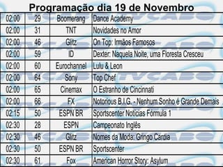 Programação dia 19 de Novembro
02:00    29   Boomerang     Dance Academy
02:00    31       TNT       Novidades no Amor
02:00    46       Glitz     On Top: Irmãos Famosos
02:00    59        ID       Dexter: Naquela Noite, uma Floresta Cresceu
02:00    60   Eurochannel   Lulu & Leon
02:00    64      Sony       Top Chef
02:00    65    Cinemax      O Estranho de Cincinnati
02:00    66        FX       Notorious B.I.G. - Nenhum Sonho é Grande Demais
02:15    50    ESPN BR      Sportscenter Notícias Fórmula 1
02:30    28      ESPN       Campeonato Inglês
02:30    46       Glitz     Nomes da Moda: Gringo Cardia
02:30    50    ESPN BR      Sportscenter
02:30    61       Fox       American Horror Story: Asylum
 