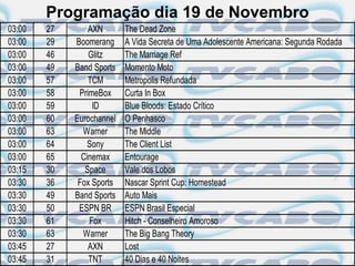 Programação dia 19 de Novembro
03:00   27       AXN       The Dead Zone
03:00   29   Boomerang     A Vida Secreta de Uma Adolescente Americana: Segunda Rodada
03:00   46       Glitz     The Marriage Ref
03:00   49   Band Sports   Momento Moto
03:00   57       TCM       Metropolis Refundada
03:00   58    PrimeBox     Curta In Box
03:00   59        ID       Blue Bloods: Estado Crítico
03:00   60   Eurochannel   O Penhasco
03:00   63     Warner      The Middle
03:00   64       Sony      The Client List
03:00   65     Cinemax     Entourage
03:15   30      Space      Vale dos Lobos
03:30   36    Fox Sports   Nascar Sprint Cup: Homestead
03:30   49   Band Sports   Auto Mais
03:30   50    ESPN BR      ESPN Brasil Especial
03:30   61       Fox       Hitch - Conselheiro Amoroso
03:30   63     Warner      The Big Bang Theory
03:45   27       AXN       Lost
03:45   31       TNT       40 Dias e 40 Noites
 