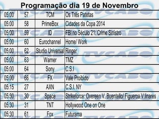 Programação dia 19 de Novembro
05:00    57       TCM        Os Três Patetas
05:00    58    PrimeBox Cidades da Copa 2014
05:00    59        ID        FBI no Século 21: Crime Sinistro
05:00    60   Eurochannel Home/ Work
05:00    62 Studio Universal Ringer
05:00    63     Warner TMZ
05:00    64      Sony        C.S.I
05:00    66        FX        Vale Proibido
05:15    27       AXN        C.S.I. NY
05:30    30      Space Strikeforce: Overeen V. Buentello/ Figueroa V.linares
05:30    31       TNT        Hollywood One on One
05:30    61       Fox        Futurama
 