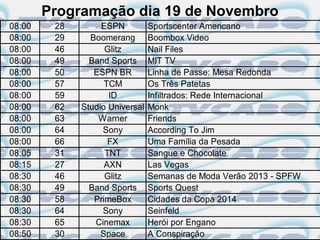 Programação dia 19 de Novembro
08:00    28        ESPN          Sportscenter Americano
08:00    29     Boomerang        Boombox Video
08:00    46         Glitz        Nail Files
08:00    49     Band Sports      MIT TV
08:00    50      ESPN BR         Linha de Passe: Mesa Redonda
08:00    57         TCM          Os Três Patetas
08:00    59          ID          Infiltrados: Rede Internacional
08:00    62   Studio Universal   Monk
08:00    63       Warner         Friends
08:00    64        Sony          According To Jim
08:00    66          FX          Uma Família da Pesada
08:05    31         TNT          Sangue e Chocolate
08:15    27         AXN          Las Vegas
08:30    46         Glitz        Semanas de Moda Verão 2013 - SPFW
08:30    49     Band Sports      Sports Quest
08:30    58      PrimeBox        Cidades da Copa 2014
08:30    64        Sony          Seinfeld
08:30    65      Cinemax         Herói por Engano
08:50    30        Space         A Conspiração
 