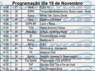 Programação dia 19 de Novembro
14:00    27      AXN       C.S.I. NY
14:00    28     ESPN       Temporada Multipranchas: Bucky Lasek - Skate
14:00    30     Space      Movie Talk: Danny Devito
14:00    46      Glitz     Destinos e Sabores
14:00    50   ESPN BR      Lazio x Roma
14:00    57      TCM       Agora Seremos Felizes
14:00    58   PrimeBox     A Festa da Menina Morta
14:00    59       ID       Pecados Mortais: Inveja
14:00    63    Warner      Beethoven 5
14:00    64     Sony       C.S.I
14:10    61      Fox       Monstros vs. Alienígenas
14:10    66       FX       American Dad
14:30    30     Space      Soldado Universal 3: Regeneração
14:30    36   Fox Sports   Programação FOX SPORTS
14:35    31      TNT       Ele Não Está Tão a Fim de Você
14:35    66       FX       The Cleveland Show
 
