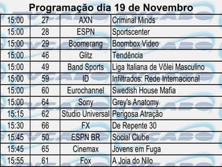 Programação dia 19 de Novembro
15:00     27         AXN        Criminal Minds
15:00     28        ESPN        Sportscenter
15:00     29     Boomerang Boombox Video
15:00     46         Glitz      Tendência
15:00     49     Band Sports Liga Italiana de Vôlei Masculino
15:00     59          ID        Infiltrados: Rede Internacional
15:00     60     Eurochannel Swedish House Mafia
15:00     64        Sony        Grey's Anatomy
15:15     62   Studio Universal Perigosa Atração
15:30     66          FX        De Repente 30
15:45     50      ESPN BR Social Clube
15:45     65      Cinemax       Jovens em Fuga
15:55     61         Fox        A Joia do Nilo
 