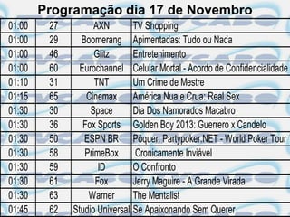 Programação dia 17 de Novembro
01:00    27         AXN        TV Shopping
01:00    29     Boomerang Apimentadas: Tudo ou Nada
01:00    46         Glitz      Entretenimento
01:00    60     Eurochannel Celular Mortal - Acordo de Confidencialidade
01:10    31         TNT        Um Crime de Mestre
01:15    65       Cinemax América Nua e Crua: Real Sex
01:30    30        Space       Dia Dos Namorados Macabro
01:30    36      Fox Sports Golden Boy 2013: Guerrero x Candelo
01:30    50      ESPN BR Pôquer: Partypoker.NET - World Poker Tour
01:30    58      PrimeBox       Cronicamente Inviável
01:30    59          ID        O Confronto
01:30    61         Fox        Jerry Maguire - A Grande Virada
01:30    63       Warner       The Mentalist
01:45    62   Studio Universal Se Apaixonando Sem Querer
 