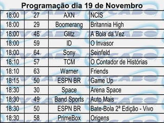 Programação dia 19 de Novembro
18:00    27       AXN     NCIS
18:00    29   Boomerang Britannia High
18:00    46       Glitz   A Bola da Vez
18:00    59        ID     O Invasor
18:00    64      Sony     Seinfeld
18:10    57       TCM     O Contador de Histórias
18:10    63     Warner    Friends
18:15    50    ESPN BR Game Up
18:30    30     Space     Arena Space
18:30    49   Band Sports Auto Mais
18:30    50    ESPN BR Bate-Bola 2ª Edição - Vivo
18:30    58    PrimeBox Origens
 