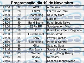 Programação dia 19 de Novembro
23:00      27       AXN       A Caverna
23:00      28      ESPN       ESPN Dox: Peru
23:00      29   Boomerang     Date My Mom
23:00      46       Glitz     Lado H
23:00      49   Band Sports   Band Sports News
23:00      50    ESPN BR      Sportscenter - Vivo
23:00      59        ID       Blue Bloods: Sem Perguntas
23:00      60   Eurochannel   Home/ Work
23:00      64      Sony       Private Practice
23:30      29   Boomerang     Parental Control
23:30      46       Glitz     Sexo no Sofá
23:40      36    Fox Sports   Sports Unlimited
23:40      63     Warner      The Big Bang Theory
23:45      30      Space      Recreator
23:45      31       TNT       Com as Próprias Mãos
 