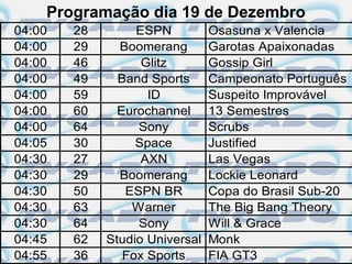 Programação dia 19 de Dezembro
04:00   28        ESPN          Osasuna x Valencia
04:00   29     Boomerang        Garotas Apaixonadas
04:00   46         Glitz        Gossip Girl
04:00   49     Band Sports      Campeonato Português
04:00   59          ID          Suspeito Improvável
04:00   60     Eurochannel      13 Semestres
04:00   64        Sony          Scrubs
04:05   30        Space         Justified
04:30   27         AXN          Las Vegas
04:30   29     Boomerang        Lockie Leonard
04:30   50      ESPN BR         Copa do Brasil Sub-20
04:30   63       Warner         The Big Bang Theory
04:30   64        Sony          Will & Grace
04:45   62   Studio Universal   Monk
04:55   36      Fox Sports      FIA GT3
 