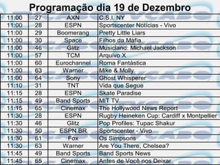 Programação dia 19 de Dezembro
11:00    27       AXN       C.S.I. NY
11:00    28      ESPN       Sportscenter Notícias - Vivo
11:00    29   Boomerang     Pretty Little Liars
11:00    30     Space       Filhos da Máfia
11:00    46       Glitz     Musicland: Michael Jackson
11:00    57      TCM        Arquivo X
11:00    60   Eurochannel   Roma Fantástica
11:00    63     Warner      Mike & Molly
11:00    64      Sony       Ghost Whisperer
11:10    31       TNT       Vida que Segue
11:15    28      ESPN       Skate Paradise
11:15    49   Band Sports   MIT TV
11:15    65    Cinemax      The Hollywood News Report
11:30    28      ESPN       Rugby Heineken Cup: Cardiff x Montpellier
11:30    46       Glitz     Pop Profiles: Tupac Shakur
11:30    50    ESPN BR      Sportscenter - Vivo
11:30    61       Fox       Os Simpsons
11:30    63     Warner      Are You There, Chelsea?
11:45    49   Band Sports   Band Sports News
11:45    65    Cinemax      Antes de Você nos Deixar
 