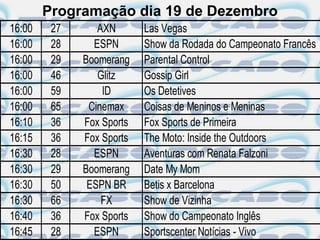 Programação dia 19 de Dezembro
16:00    27      AXN       Las Vegas
16:00    28     ESPN       Show da Rodada do Campeonato Francês
16:00    29   Boomerang    Parental Control
16:00    46      Glitz     Gossip Girl
16:00    59       ID       Os Detetives
16:00    65    Cinemax     Coisas de Meninos e Meninas
16:10    36   Fox Sports   Fox Sports de Primeira
16:15    36   Fox Sports   The Moto: Inside the Outdoors
16:30    28     ESPN       Aventuras com Renata Falzoni
16:30    29   Boomerang    Date My Mom
16:30    50    ESPN BR     Betis x Barcelona
16:30    66       FX       Show de Vizinha
16:40    36   Fox Sports   Show do Campeonato Inglês
16:45    28     ESPN       Sportscenter Notícias - Vivo
 