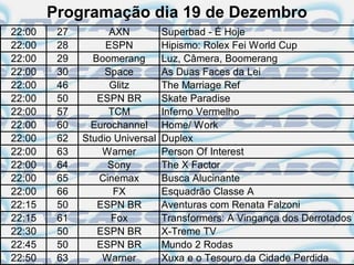 Programação dia 19 de Dezembro
22:00    27         AXN          Superbad - É Hoje
22:00    28        ESPN          Hipismo: Rolex Fei World Cup
22:00    29     Boomerang        Luz, Câmera, Boomerang
22:00    30        Space         As Duas Faces da Lei
22:00    46         Glitz        The Marriage Ref
22:00    50      ESPN BR         Skate Paradise
22:00    57         TCM          Inferno Vermelho
22:00    60     Eurochannel      Home/ Work
22:00    62   Studio Universal   Duplex
22:00    63       Warner         Person Of Interest
22:00    64        Sony          The X Factor
22:00    65      Cinemax         Busca Alucinante
22:00    66          FX          Esquadrão Classe A
22:15    50      ESPN BR         Aventuras com Renata Falzoni
22:15    61         Fox          Transformers: A Vingança dos Derrotados
22:30    50      ESPN BR         X-Treme TV
22:45    50      ESPN BR         Mundo 2 Rodas
22:50    63       Warner         Xuxa e o Tesouro da Cidade Perdida
 