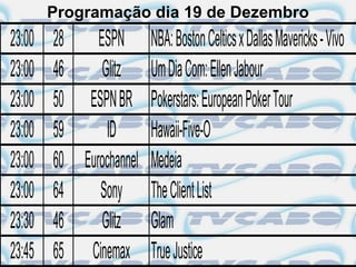 Programação dia 19 de Dezembro
23:00   28 ESPN NBA: Boston Celtics x Dallas Mavericks - Vivo
23:00   46    Glitz Um Dia Com: Ellen Jabour
23:00   50 ESPN BR Pokerstars: European Poker Tour
23:00   59     ID Hawaii-Five-O
23:00   60 Eurochannel Medeia
23:00   64    Sony The Client List
23:30   46    Glitz Glam
23:45   65 Cinemax True Justice
 