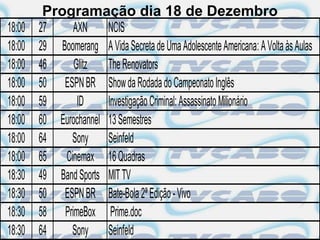 Programação dia 18 de Dezembro
18:00   27    AXN NCIS
18:00   29 Boomerang A Vida Secreta de Uma Adolescente Americana: A Volta às Aulas
18:00   46     Glitz The Renovators
18:00   50 ESPN BR Show da Rodada do Campeonato Inglês
18:00   59      ID     Investigação Criminal: Assassinato Milionário
18:00   60 Eurochannel 13 Semestres
18:00   64    Sony Seinfeld
18:00   65 Cinemax 16 Quadras
18:30   49 Band Sports MIT TV
18:30   50 ESPN BR Bate-Bola 2ª Edição - Vivo
18:30   58 PrimeBox Prime.doc
18:30   64    Sony Seinfeld
 