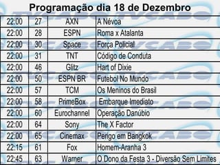 Programação dia 18 de Dezembro
22:00    27       AXN       A Névoa
22:00    28      ESPN       Roma x Atalanta
22:00    30      Space      Força Policial
22:00    31       TNT       Código de Conduta
22:00    46       Glitz     Hart of Dixie
22:00    50    ESPN BR      Futebol No Mundo
22:00    57       TCM       Os Meninos do Brasil
22:00    58    PrimeBox     Embarque Imediato
22:00    60   Eurochannel   Operação Danúbio
22:00    64      Sony       The X Factor
22:00    65    Cinemax      Perigo em Bangkok
22:15    61       Fox       Homem-Aranha 3
22:45    63     Warner      O Dono da Festa 3 - Diversão Sem Limites
 