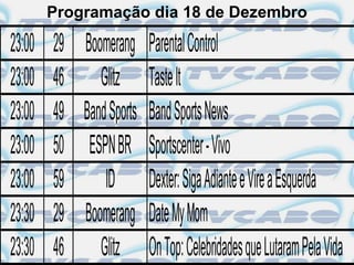 Programação dia 18 de Dezembro

23:00   29   Boomerang     Parental Control
23:00   46      Glitz      Taste It
23:00   49   Band Sports   Band Sports News
23:00   50    ESPN BR      Sportscenter - Vivo
23:00   59       ID        Dexter: Siga Adiante e Vire a Esquerda
23:30   29   Boomerang     Date My Mom
23:30   46      Glitz      On Top: Celebridades que Lutaram Pela Vida
 