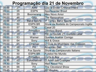 Programação dia 21 de Novembro
09:00    27       AXN       Law & Order: Criminal Intent
09:00    28      ESPN       Sportscenter Brasil
09:00    29   Boomerang     Meu Novo Amor
09:00    46       Glitz     The Renovators
09:00    49   Band Sports   1º Tempo Band Sports
09:00    50    ESPN BR      Show da Rodada do Campeonato Inglês
09:00    57       TCM       Casal 20
09:00    58    PrimeBox     Jukebox Brasil
09:00    59        ID       FBI no Século 21: Contato Letal
09:00    63     Warner      Querem Acabar Comigo
09:00    64       Sony      Will & Grace
09:00    65     Cinemax     O Guia do Mochileiro das Galáxias
09:10    66        FX       American Dad
09:30    36    Fox Sports   Show do Campeonato Italiano
09:30    50    ESPN BR      Futebol No Mundo
09:30    58    PrimeBox     Curta In Box
09:30    60   Eurochannel   O Amor das Crianças
09:30    64       Sony      Mad About You
09:35    66        FX       The Cleveland Show
09:45    31       TNT       88 Minutos
 