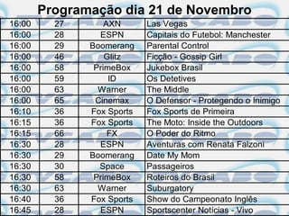 Programação dia 21 de Novembro
16:00     27       AXN      Las Vegas
16:00     28     ESPN       Capitais do Futebol: Manchester
16:00     29   Boomerang    Parental Control
16:00     46       Glitz    Ficção - Gossip Girl
16:00     58    PrimeBox    Jukebox Brasil
16:00     59        ID      Os Detetives
16:00     63     Warner     The Middle
16:00     65    Cinemax     O Defensor - Protegendo o Inimigo
16:10     36   Fox Sports   Fox Sports de Primeira
16:15     36   Fox Sports   The Moto: Inside the Outdoors
16:15     66        FX      O Poder do Ritmo
16:30     28     ESPN       Aventuras com Renata Falzoni
16:30     29   Boomerang    Date My Mom
16:30     30     Space      Passageiros
16:30     58    PrimeBox    Roteiros do Brasil
16:30     63     Warner     Suburgatory
16:40     36   Fox Sports   Show do Campeonato Inglês
16:45     28     ESPN       Sportscenter Notícias - Vivo
 