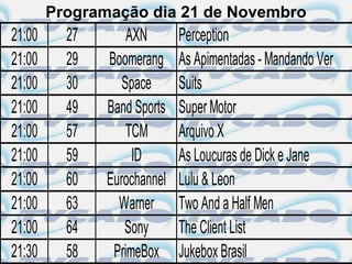 Programação dia 21 de Novembro
21:00     27       AXN       Perception
21:00     29   Boomerang     As Apimentadas - Mandando Ver
21:00     30      Space      Suits
21:00     49   Band Sports   Super Motor
21:00     57       TCM       Arquivo X
21:00     59        ID       As Loucuras de Dick e Jane
21:00     60   Eurochannel   Lulu & Leon
21:00     63     Warner      Two And a Half Men
21:00     64      Sony       The Client List
21:30     58    PrimeBox     Jukebox Brasil
 