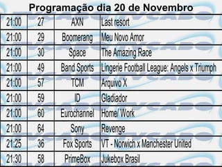 Programação dia 20 de Novembro
21:00    27       AXN       Last resort
21:00    29   Boomerang     Meu Novo Amor
21:00    30      Space      The Amazing Race
21:00    49   Band Sports   Lingerie Football League: Angels x Triumph
21:00    57       TCM       Arquivo X
21:00    59        ID       Gladiador
21:00    60   Eurochannel   Home/ Work
21:00    64      Sony       Revenge
21:25    36    Fox Sports   VT - Norwich x Manchester United
21:30    58    PrimeBox     Jukebox Brasil
 