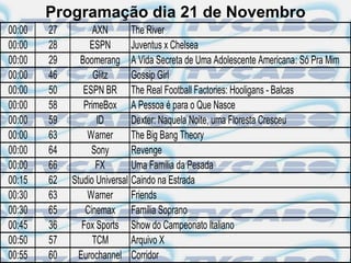 Programação dia 21 de Novembro
00:00   27         AXN        The River
00:00   28        ESPN        Juventus x Chelsea
00:00   29     Boomerang A Vida Secreta de Uma Adolescente Americana: Só Pra Mim
00:00   46         Glitz      Gossip Girl
00:00   50      ESPN BR The Real Football Factories: Hooligans - Balcas
00:00   58      PrimeBox A Pessoa é para o Que Nasce
00:00   59          ID        Dexter: Naquela Noite, uma Floresta Cresceu
00:00   63       Warner       The Big Bang Theory
00:00   64         Sony       Revenge
00:00   66          FX        Uma Família da Pesada
00:15   62   Studio Universal Caindo na Estrada
00:30   63       Warner       Friends
00:30   65       Cinemax Família Soprano
00:45   36      Fox Sports Show do Campeonato Italiano
00:50   57         TCM        Arquivo X
00:55   60     Eurochannel Corridor
 
