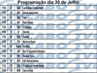 Programação dia 20 de Julho
17:00   27    AXN      Law & Order: Criminal Intent
17:00   29    BOO      Garotas Apaixonadas
17:00   37    A&E      Fatal
17:00   39    NAT      Pesca Radical
17:00   41    DIS      O Escapista
17:00   59     ID      Charmed
17:00   60    EUR      Especial
17:00   61    FOX      Noivas em Guerra
17:00   67   Foxlife   Eat Street
17:00   70    CAR      Ben 10: Supremacia Alienígena
17:20   31    TNT      Bolas em Pânico
17:30   29    BOO      H2O: Meninas-Sereias
17:30   70    CAR      O Espetacular Homem Aranha
17:40   56    MGM      Cabo do Medo
 