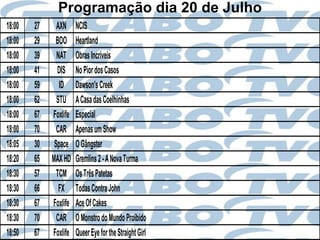 Programação dia 20 de Julho
18:00   27     AXN     NCIS
18:00   29    BOO      Heartland
18:00   39     NAT     Obras Incríveis
18:00   41     DIS     No Pior dos Casos
18:00   59      ID     Dawson's Creek
18:00   62     STU     A Casa das Coelhinhas
18:00   67   Foxlife   Especial
18:00   70     CAR     Apenas um Show
18:05   30    Space    O Gângster
18:20   65   MAX HD    Gremlins 2 - A Nova Turma
18:30   57     TCM     Os Três Patetas
18:30   66      FX     Todas Contra John
18:30   67   Foxlife   Ace Of Cakes
18:30   70     CAR     O Monstro do Mundo Proibido
18:50   67   Foxlife   Queer Eye for the Straight Girl
 