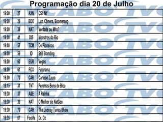 Programação dia 20 de Julho
19:00   27    AXN      CSI: NY
19:00   29    BOO      Luz, Câmera, Boomerang
19:00   39    NAT      Verdade ou Mito?
19:00   41    DIS      Monstros do Rio
19:00   57    TCM      Os Pioneiros
19:00   59     ID      Still Standing
19:00   60    EUR      Vegas
19:00   61    FOX      Futurama
19:00   70    CAR      Cartoon Zaum
19:15   31    TNT      Penetras Bons de Bico
19:30   37    A&E      A Rainha
19:30   39    NAT      O Melhor do NatGeo
19:30   70    CAR      The Looney Tunes Show
19:35   67   Foxlife   Dr. Oz
 