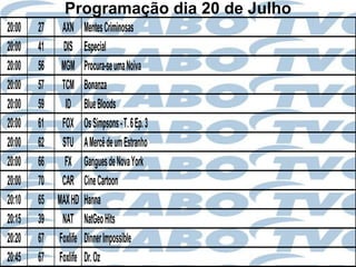 Programação dia 20 de Julho
20:00   27    AXN      Mentes Criminosas
20:00   41    DIS      Especial
20:00   56    MGM      Procura-se uma Noiva
20:00   57    TCM      Bonanza
20:00   59     ID      Blue Bloods
20:00   61    FOX      Os Simpsons - T. 6 Ep. 3
20:00   62    STU      A Mercê de um Estranho
20:00   66     FX      Gangues de Nova York
20:00   70    CAR      Cine Cartoon
20:10   65   MAX HD    Hanna
20:15   39    NAT      NatGeo Hits
20:20   67   Foxlife   Dinner Impossible
20:45   67   Foxlife   Dr. Oz
 