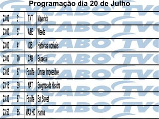 Programação dia 20 de Julho

23:00   31    TNT Maverick
23:00   37    A&E Weeds
23:00   41    DIS Histórias Incríveis
23:00   70    CAR Especial
23:05   67   Foxlife Dinner Impossible
23:15   39    NAT Enigmas da Históra
23:30   67   Foxlife Eat Street
23:50   65   MAX HD Hanna
 