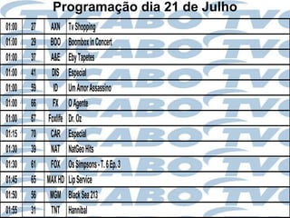 Programação dia 21 de Julho
01:00   27    AXN      Tv Shopping
01:00   29    BOO      Boombox in Concert
01:00   37    A&E      Eby Tapetes
01:00   41    DIS      Especial
01:00   59     ID      Um Amor Assassino
01:00   66     FX      O Agente
01:00   67   Foxlife   Dr. Oz
01:15   70    CAR      Especial
01:30   39    NAT      NatGeo Hits
01:30   61    FOX      Os Simpsons - T. 6 Ep. 3
01:45   65   MAX HD    Lip Service
01:50   56    MGM      Black Sea 213
01:55   31    TNT      Hannibal
 