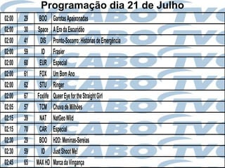 Programação dia 21 de Julho
02:00   29    BOO      Garotas Apaixonadas
02:00   30    Space    A Era da Escuridão
02:00   41     DIS     Pronto-Socorro: Histórias de Emergência
02:00   59      ID     Frasier
02:00   60     EUR     Especial
02:00   61     FOX     Um Bom Ano
02:00   62     STU     Ringer
02:00   67   Foxlife   Queer Eye for the Straight Girl
02:05   57     TCM     Chuva de Milhões
02:15   39     NAT     NatGeo Wild
02:15   70     CAR     Especial
02:30   29    BOO      H2O: Meninas-Sereias
02:30   59      ID     Just Shoot Me!
02:45   65   MAX HD    Marca da Vingança
 