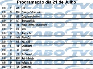 Programação dia 21 de Julho
03:00   27    AXN      Lost
03:00   29    BOO      Coisas que Eu Odeio em Você
03:00   37    A&E      Comportamento Criminoso
03:00   39    NAT      Enigmas da Históra
03:00   41    DIS      As Mais Estranhas Formas de Morrer
03:00   62    STU      Monk
03:00   66     FX      American Dad
03:00   67   Foxlife   Flipping Out
03:00   70    CAR      Hora ACME
03:30   41    DIS      Charada Mortal
03:30   59     ID      Superstars
03:30   66     FX      The Cleveland
03:35   56    MGM      Rede de Sedução
03:55   30   Space     Na Teia do Mal
03:55   57    TCM      Cidadão Kane
 