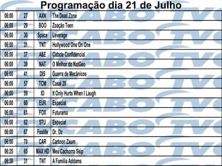 Programação dia 21 de Julho
06:00   27     AXN     The Dead Zone
06:00   29    BOO      Zoação Teen
06:00   30    Space    Leverage
06:00   31     TNT     Hollywood One On One
06:00   37     A&E     Cidade Confidencial
06:00   39     NAT     O Melhor do NatGeo
06:00   41     DIS     Guerra de Mecânicos
06:00   57     TCM     Casal 20
06:00   59      ID     It Only Hurts When I Laugh
06:00   60     EUR     Especial
06:00   61     FOX     Futurama
06:00   62     STU     Especial
06:00   67   Foxlife   Dr. Oz
06:00   70     CAR     Cartoon Zaum
06:25   65   MAX HD    Meu Cachorro Skip
06:30   31     TNT     A Família Addams
 